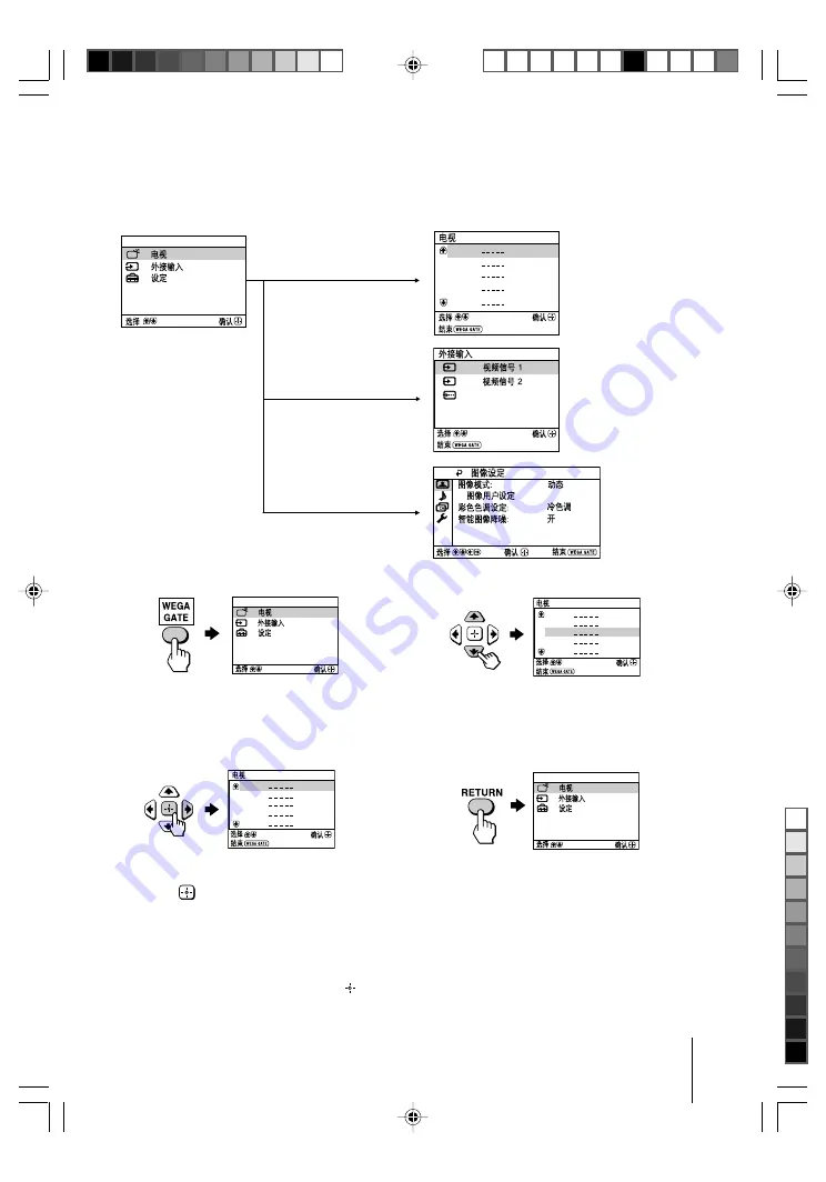 Sony KV-SW14M50 Service Manual Download Page 92