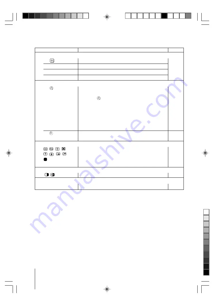 Sony KV-SW14M50 Скачать руководство пользователя страница 111