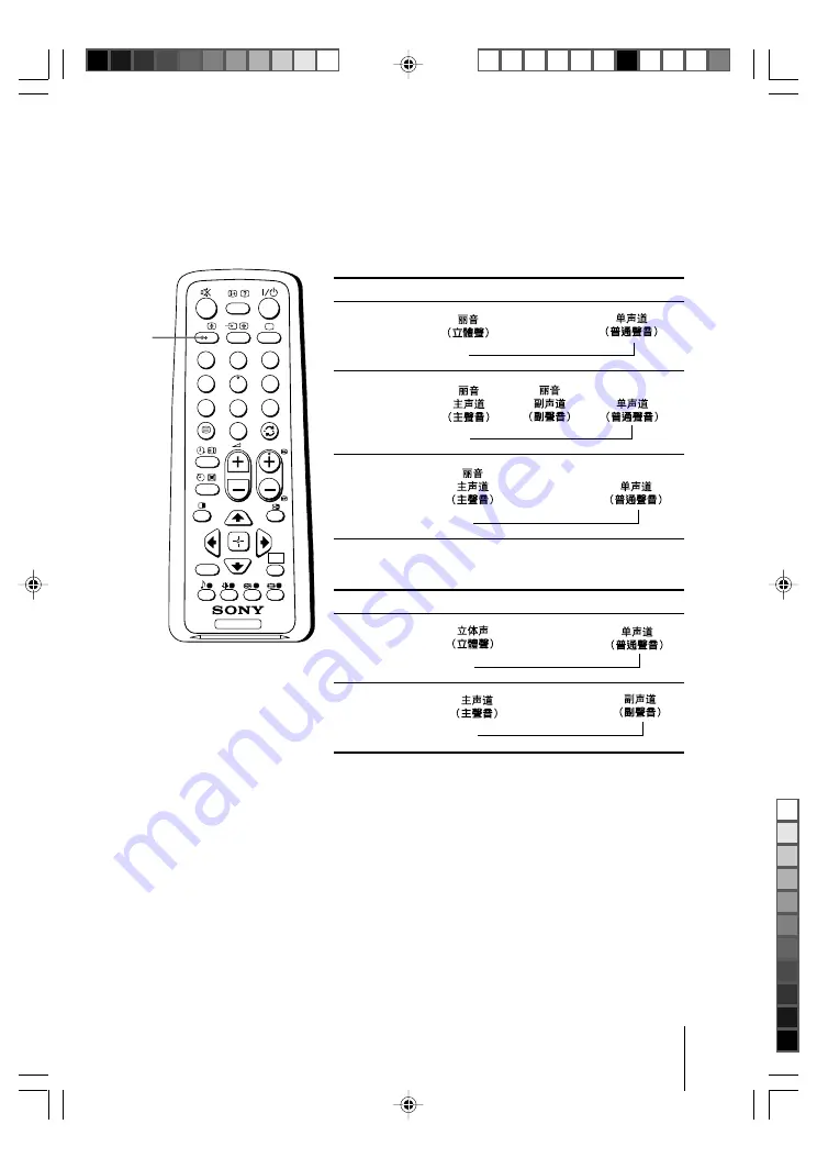 Sony KV-SW14M50 Service Manual Download Page 165