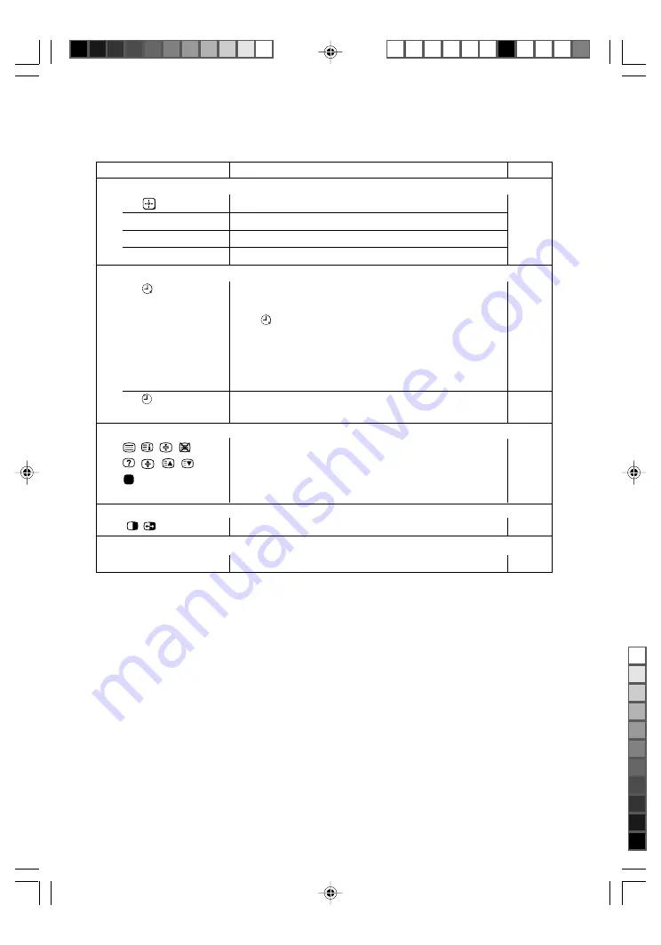 Sony KV-SW14M50 Service Manual Download Page 182