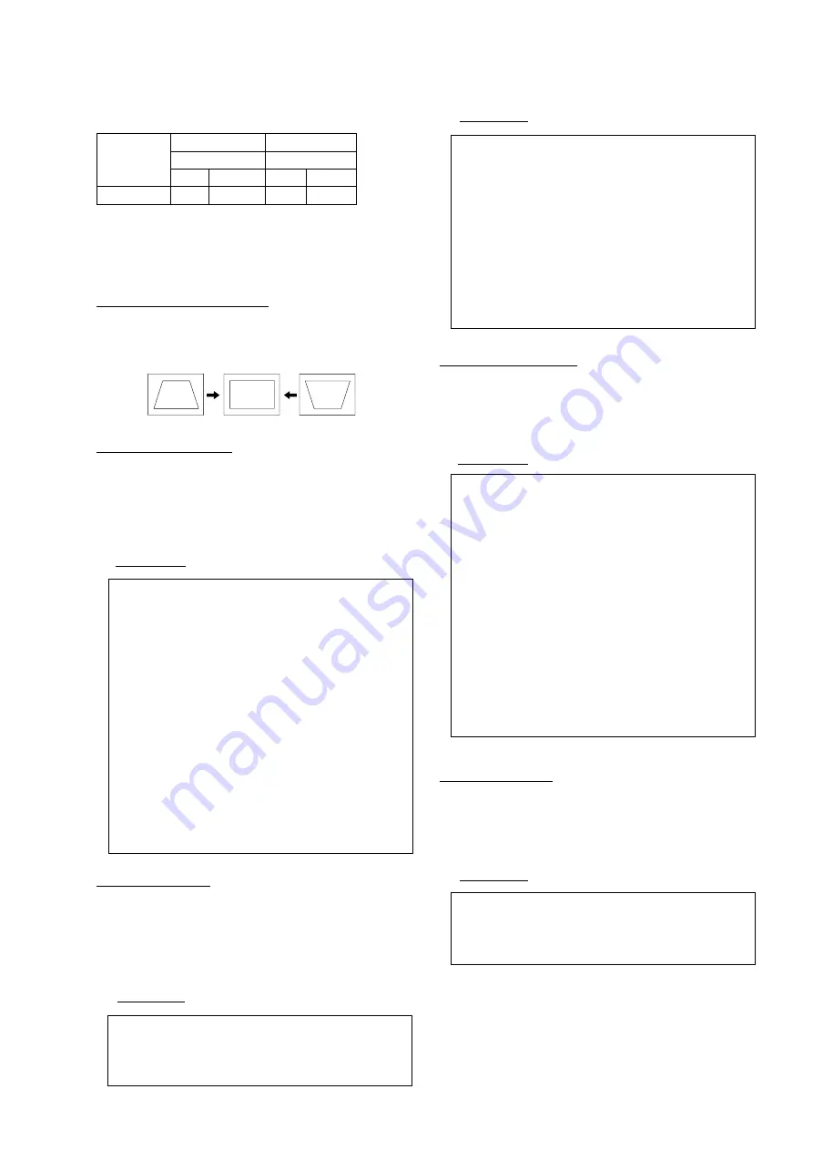 Sony KV-SW34M61 Service Manual Download Page 32