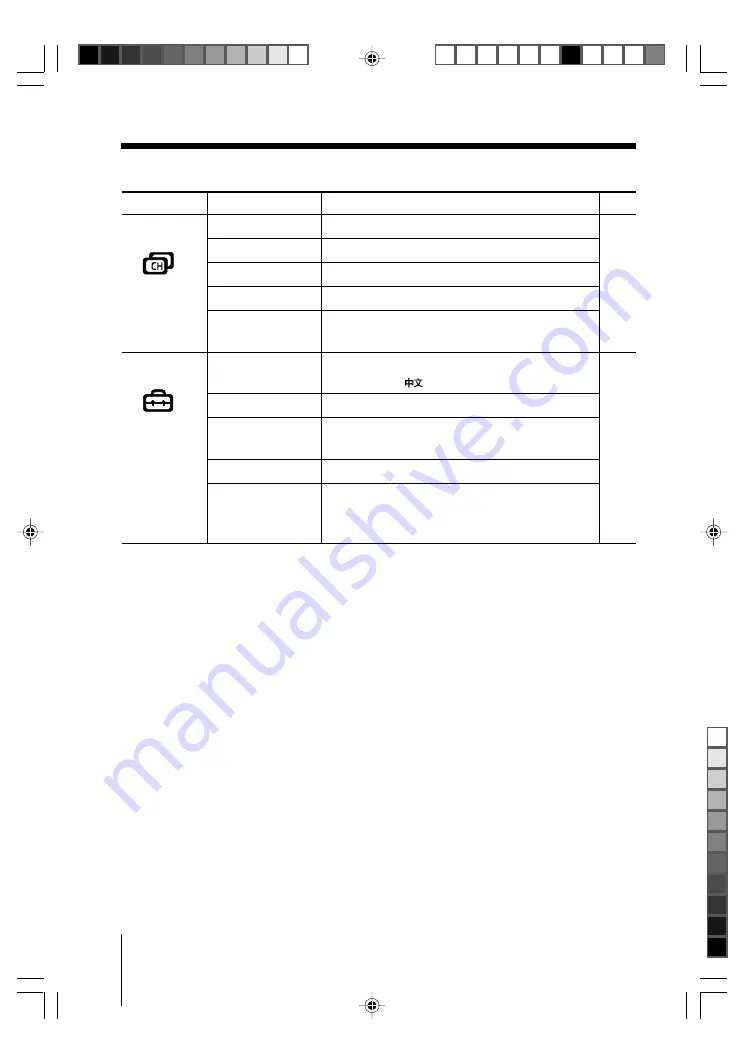 Sony KV-SW34M61 Service Manual Download Page 116