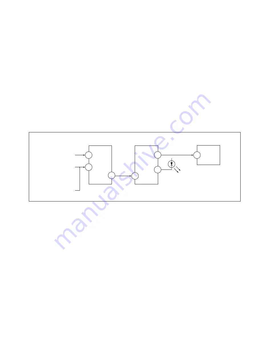 Sony KV-XA21M30 Service Manual Download Page 7