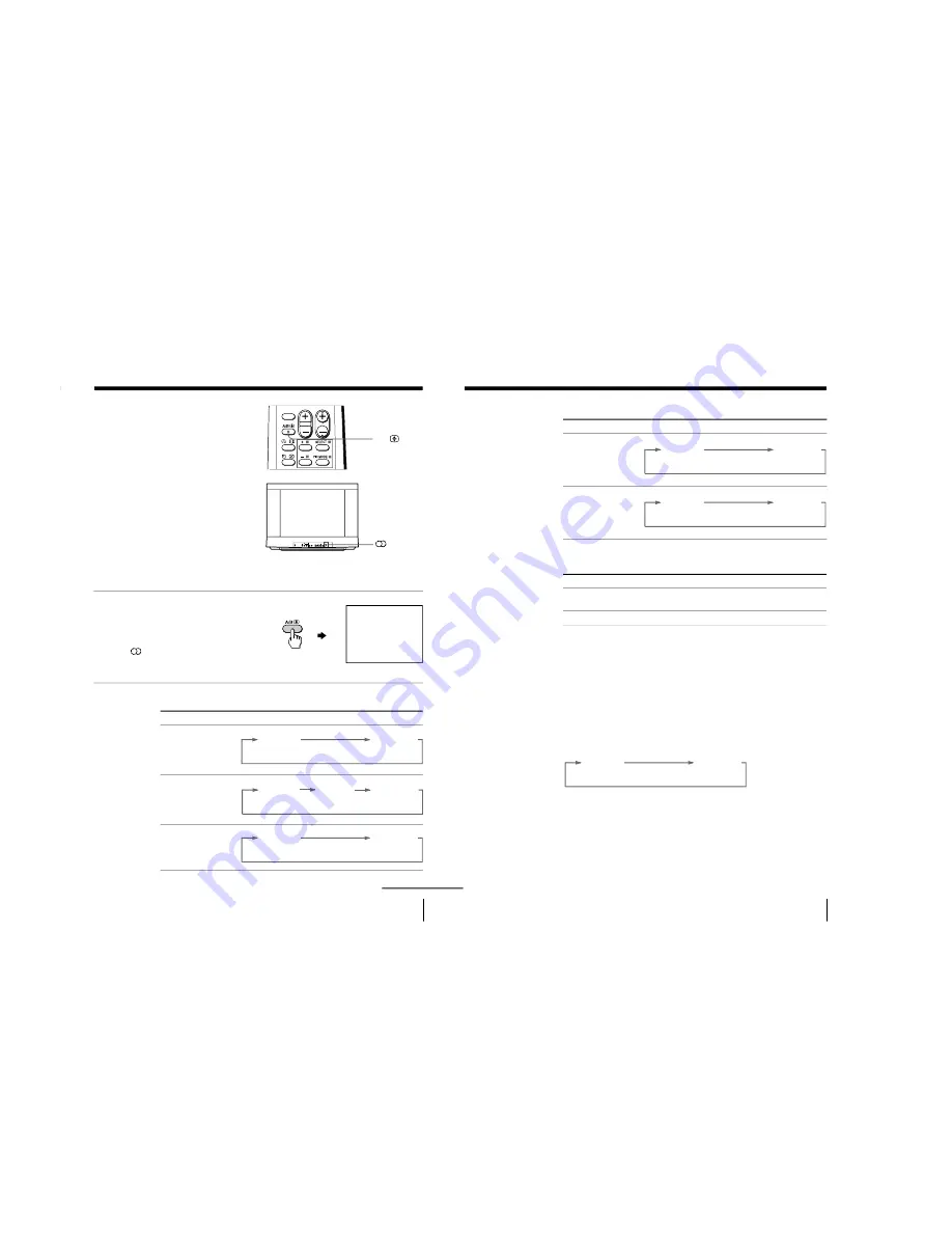 Sony KV-XA21M30 Service Manual Download Page 23