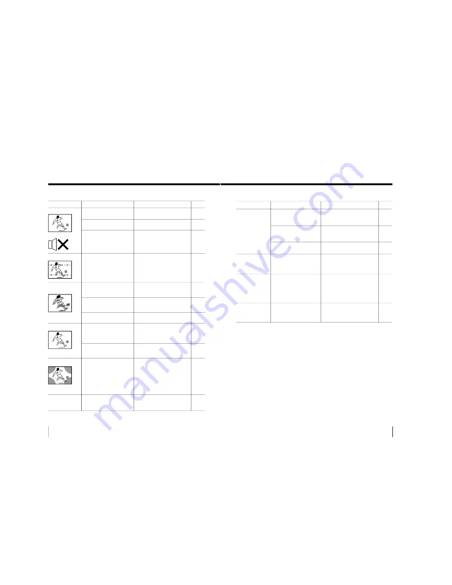 Sony KV-XA21M30 Service Manual Download Page 27