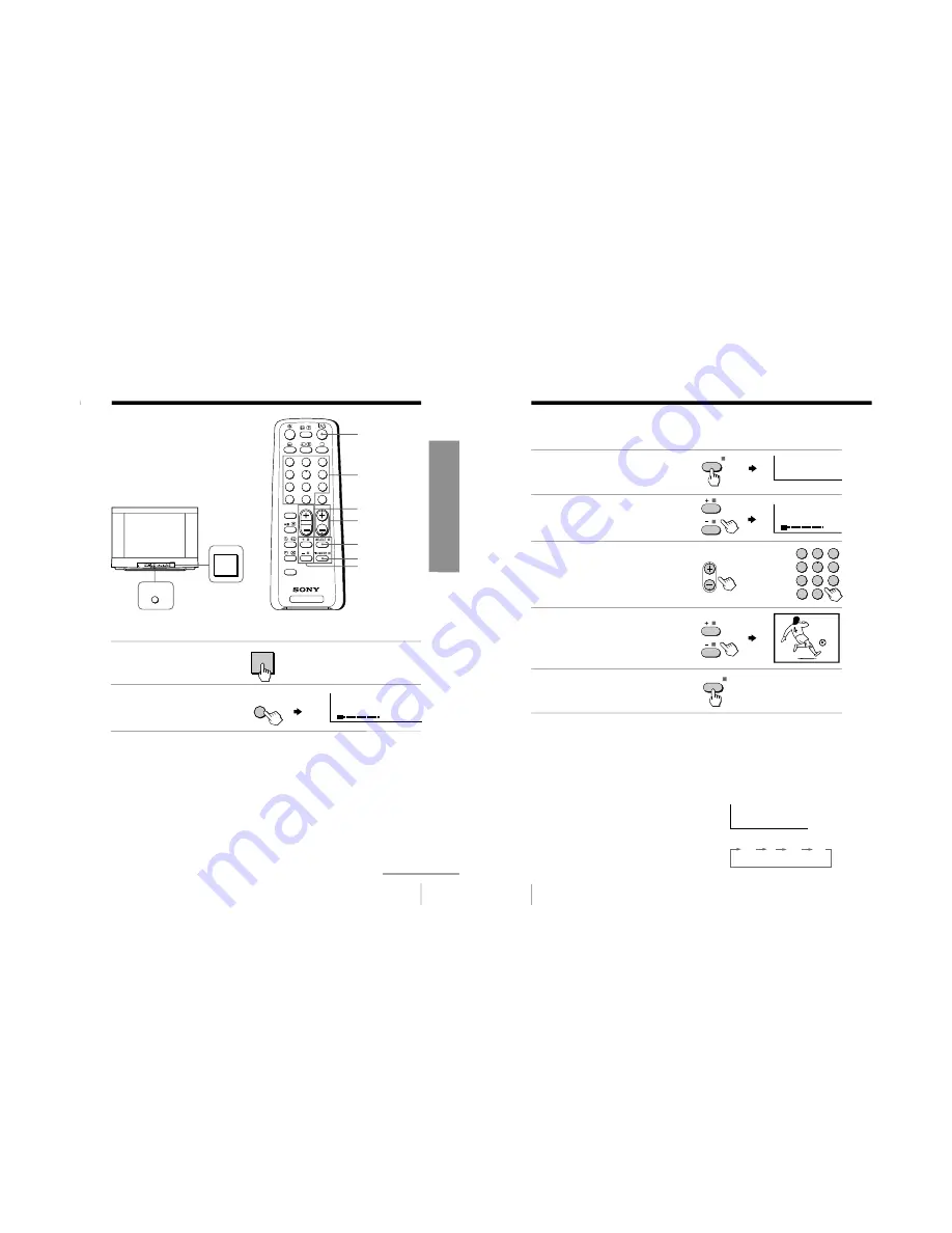 Sony KV-XA21M83 Скачать руководство пользователя страница 11