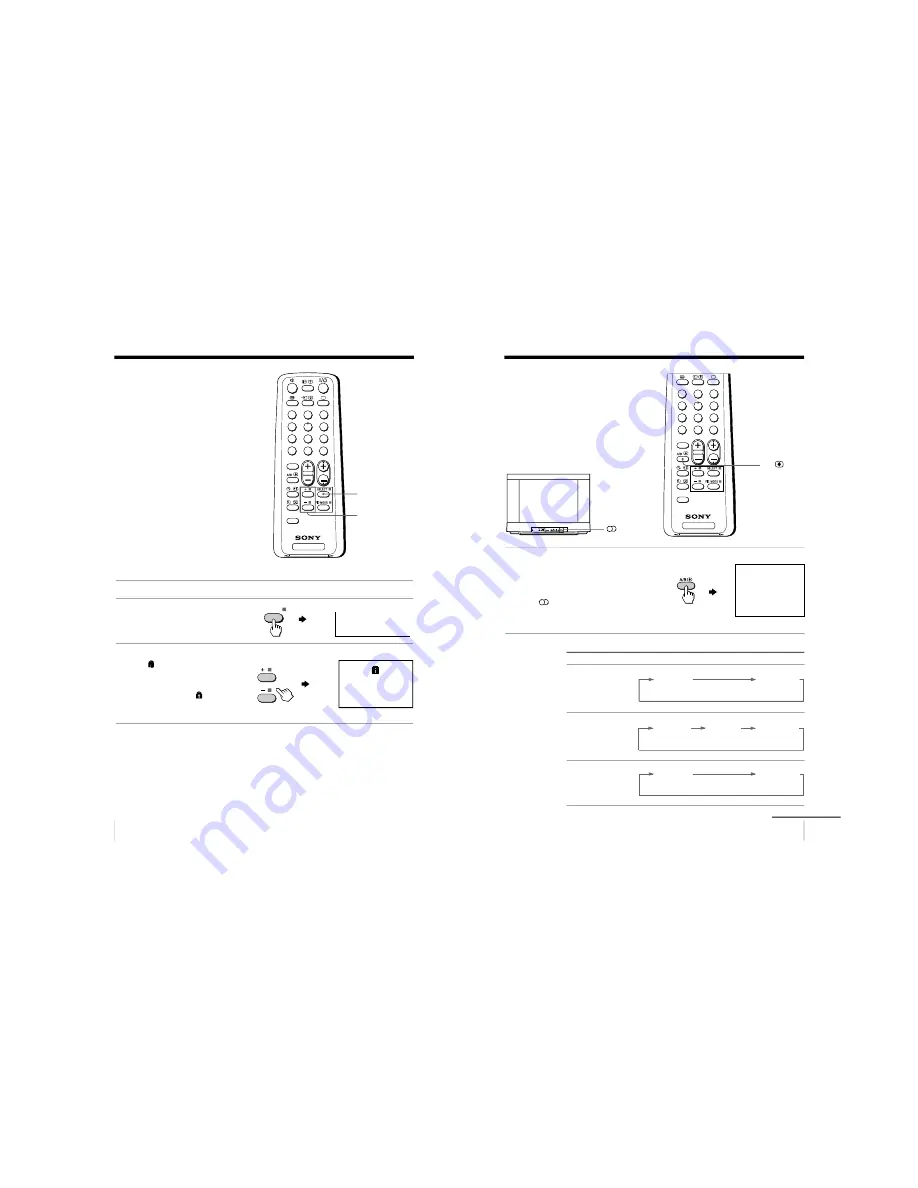 Sony KV-XA21M83 Скачать руководство пользователя страница 16