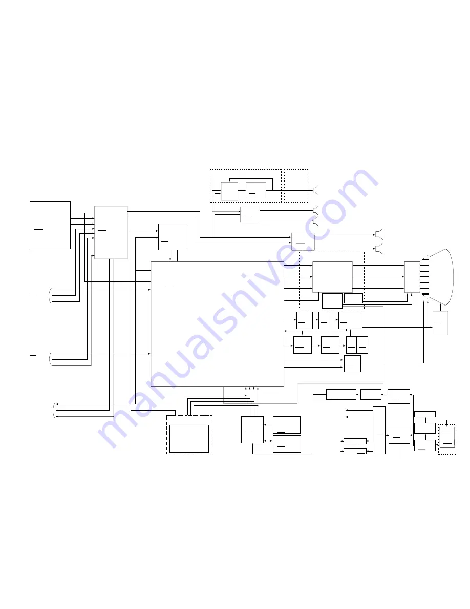 Sony KV-XA21M83 Service Manual Download Page 51