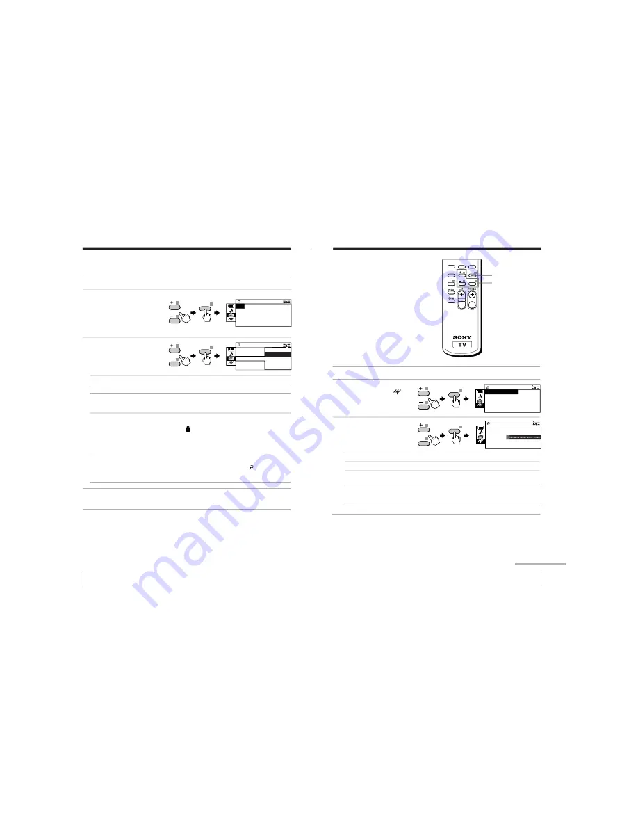 Sony KV-XA25M50 Service Manual Download Page 21