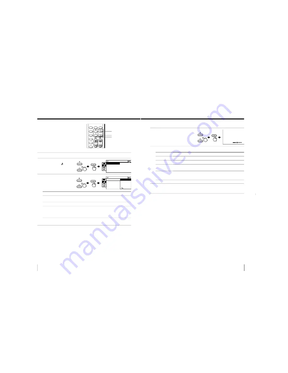 Sony KV-XA25M50 Service Manual Download Page 38