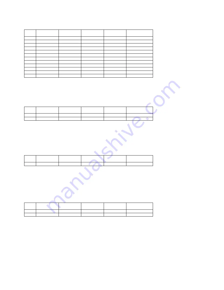 Sony KV-XA25M50 Service Manual Download Page 105