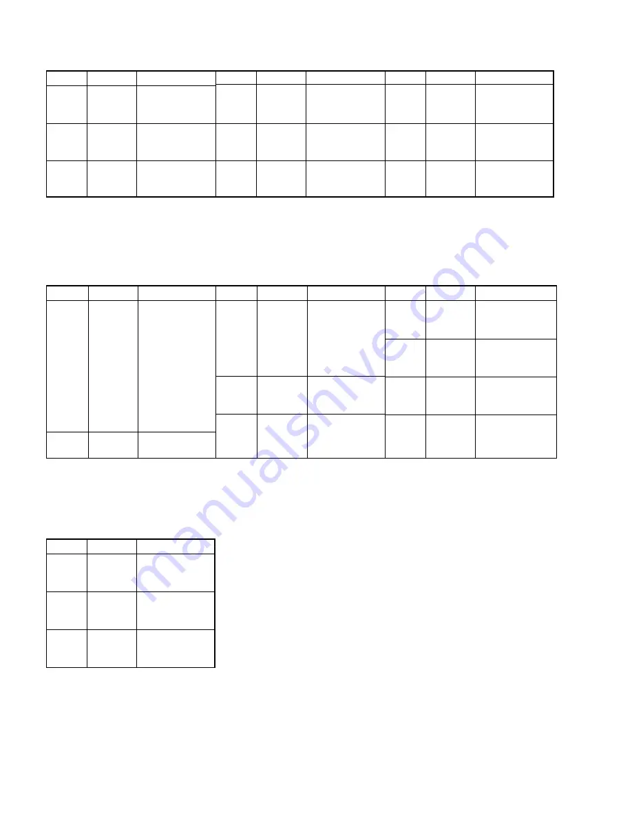 Sony KV-XA34M60 Service Manual Download Page 64