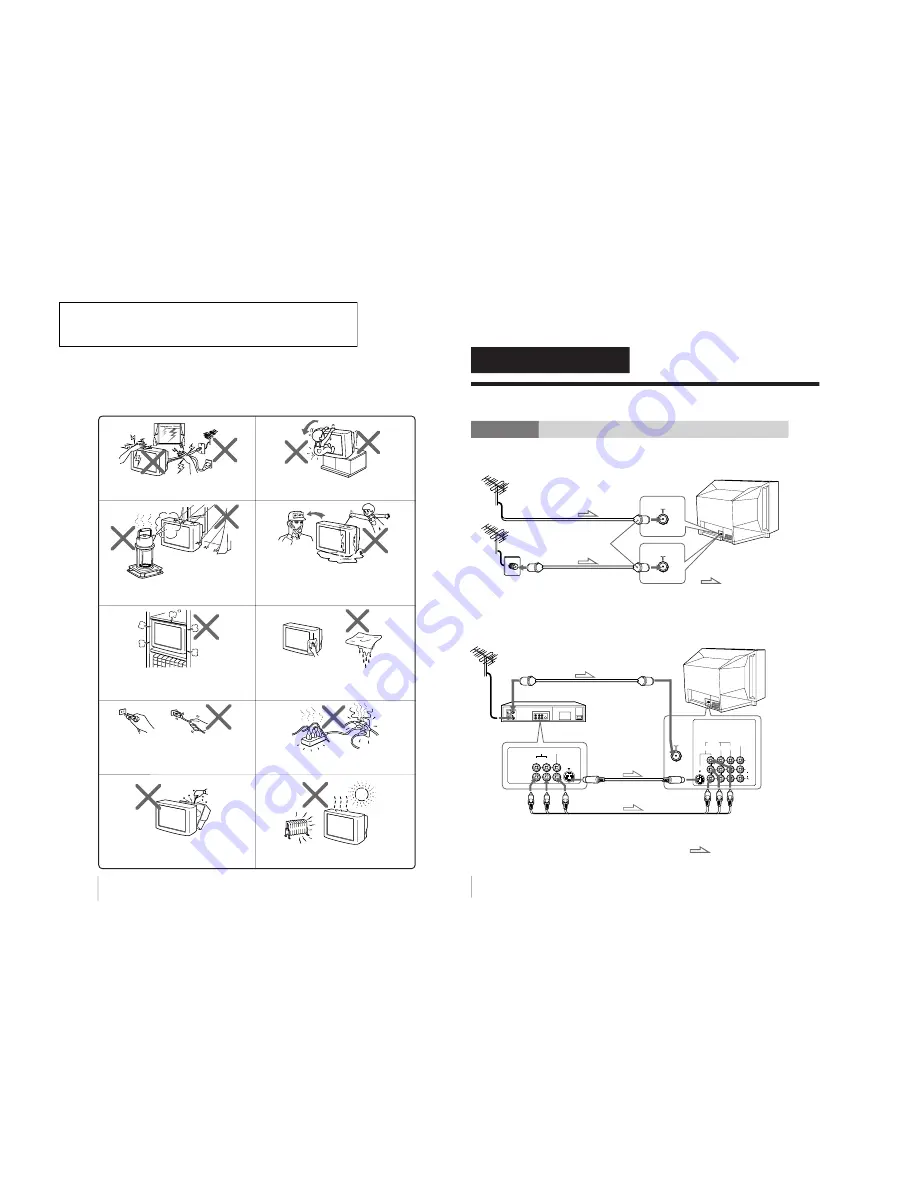 Sony KV-XF34K94 Service Manual Download Page 8