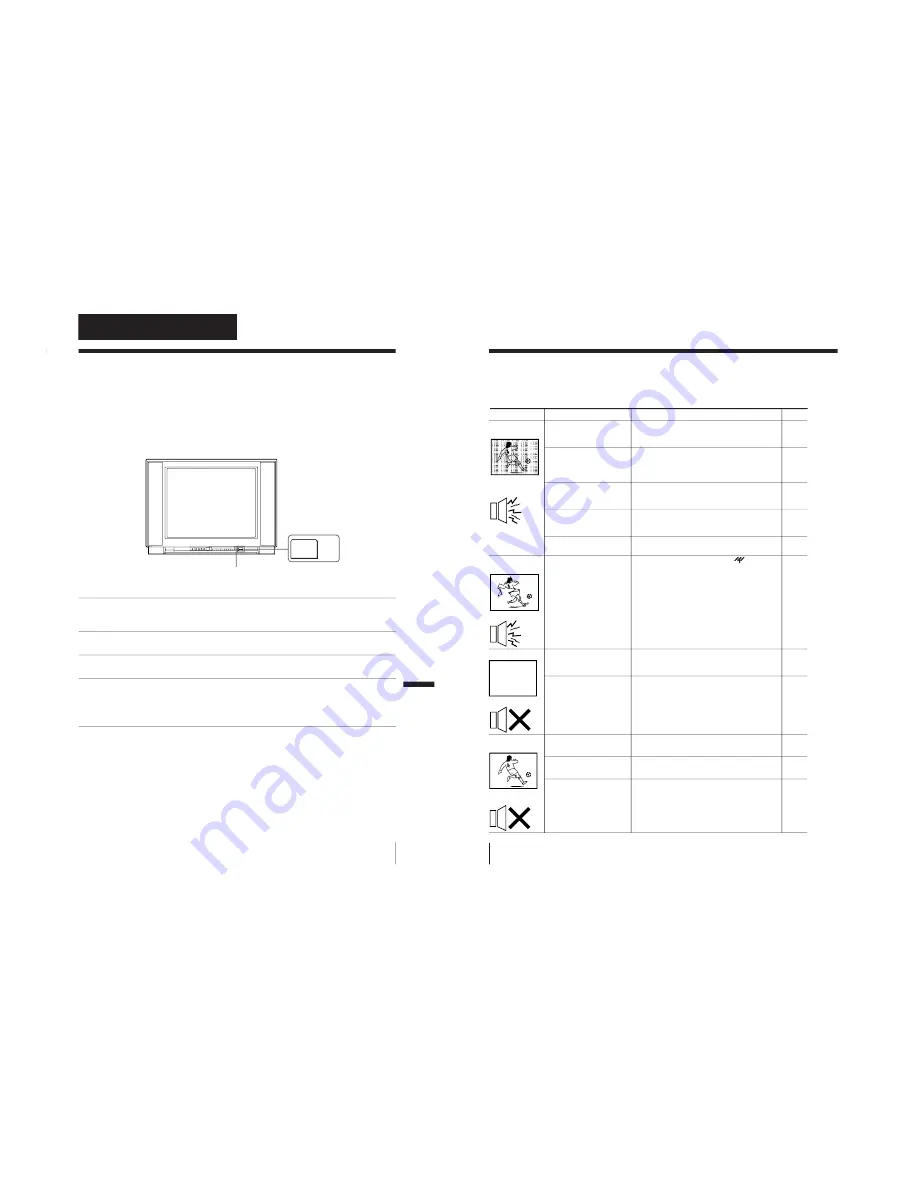 Sony KV-XF34K94 Service Manual Download Page 21