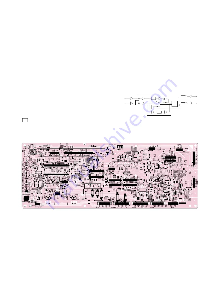 Sony KV-XF34K94 Service Manual Download Page 51