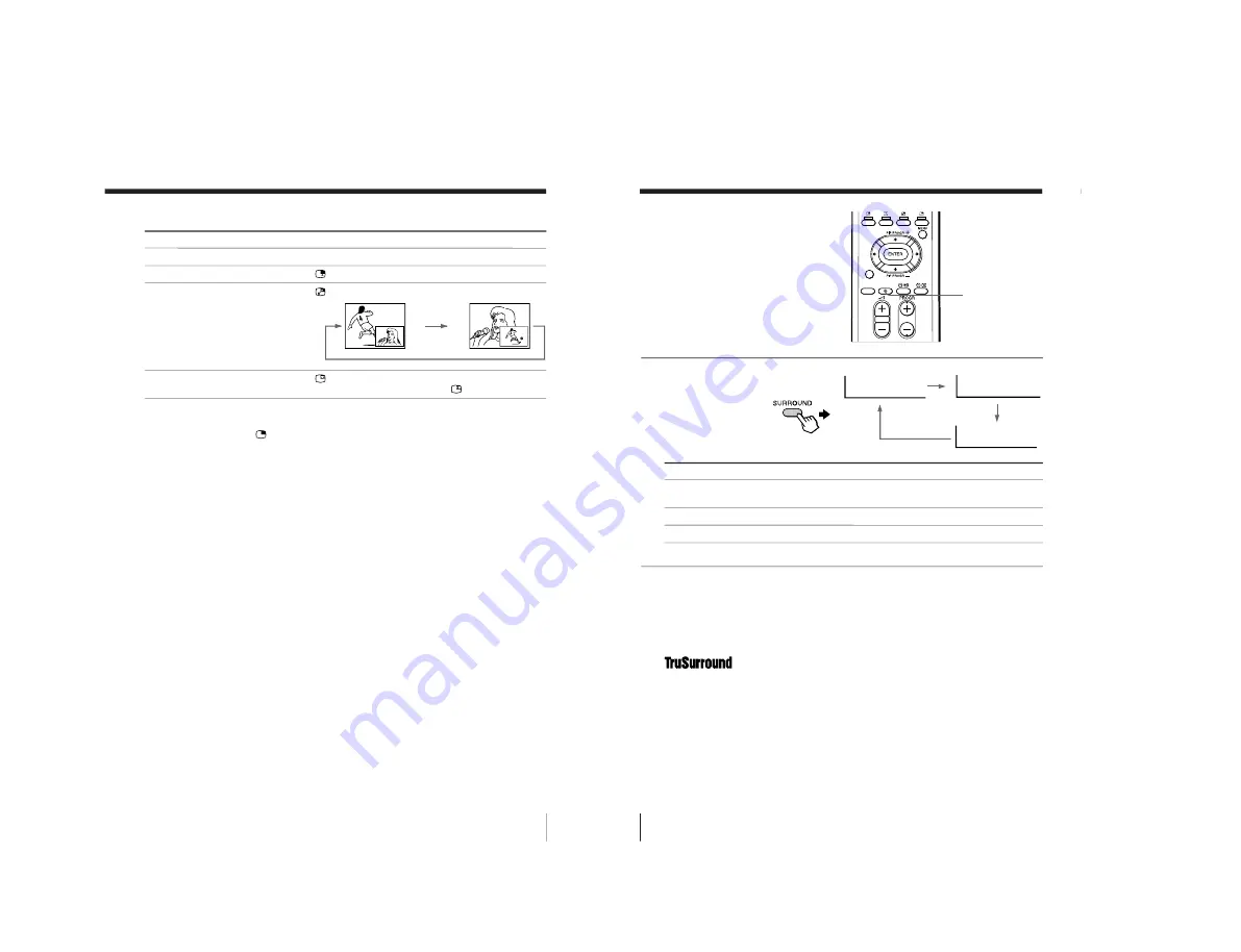 Sony KV-XF34M31 Service Manual Download Page 14