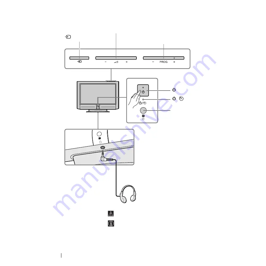 Sony KZ-32TS1E Скачать руководство пользователя страница 6