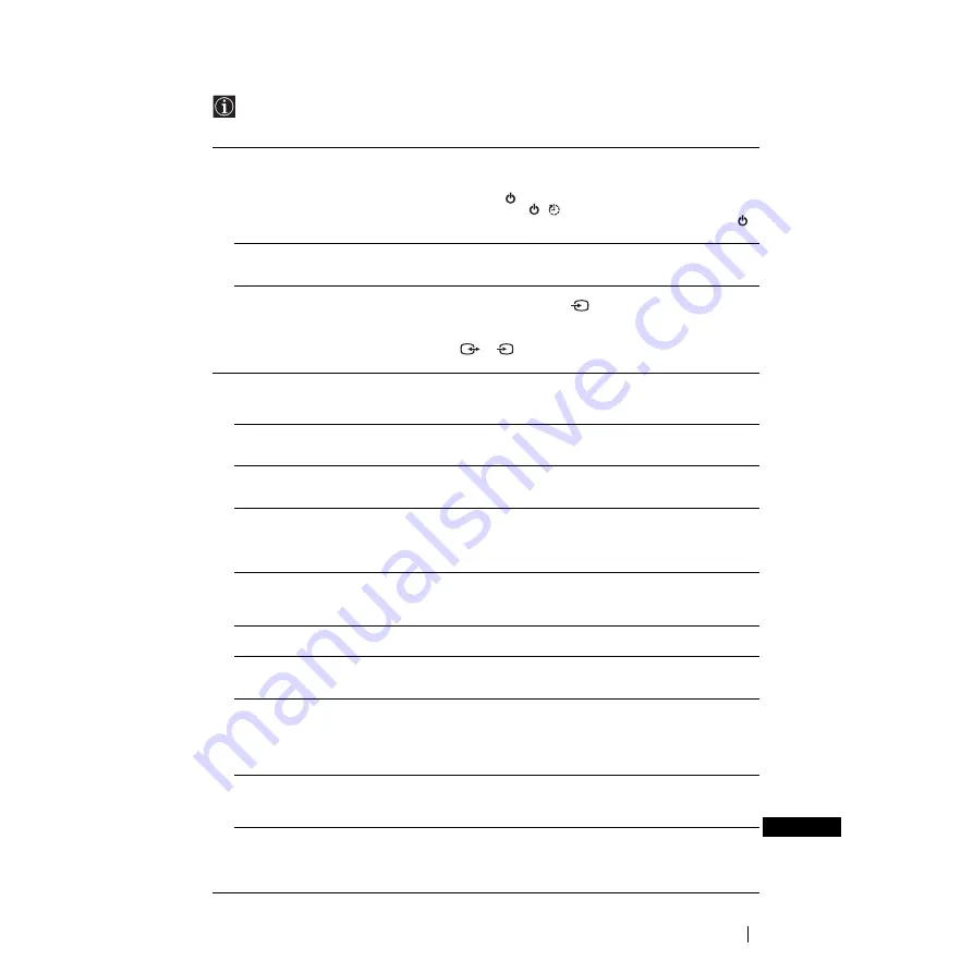 Sony KZ-32TS1E Operating Instructions Manual Download Page 98