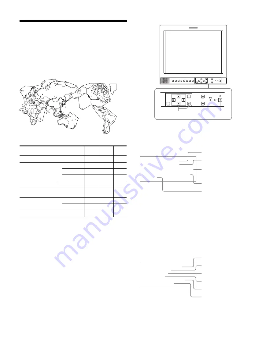 Sony LMD-1420MD Instructions For Use Manual Download Page 13