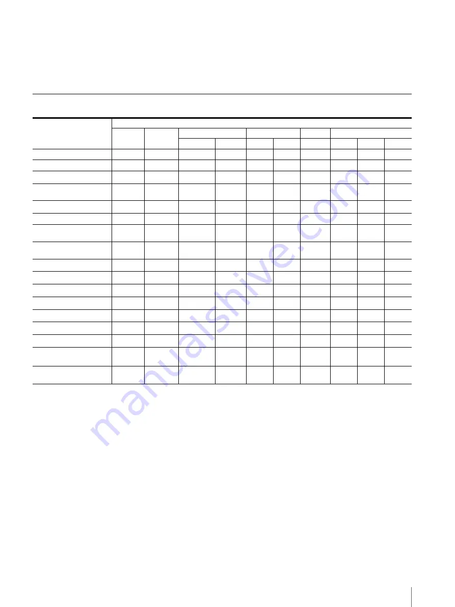 Sony LMD-2110W Operating Instructions Manual Download Page 9