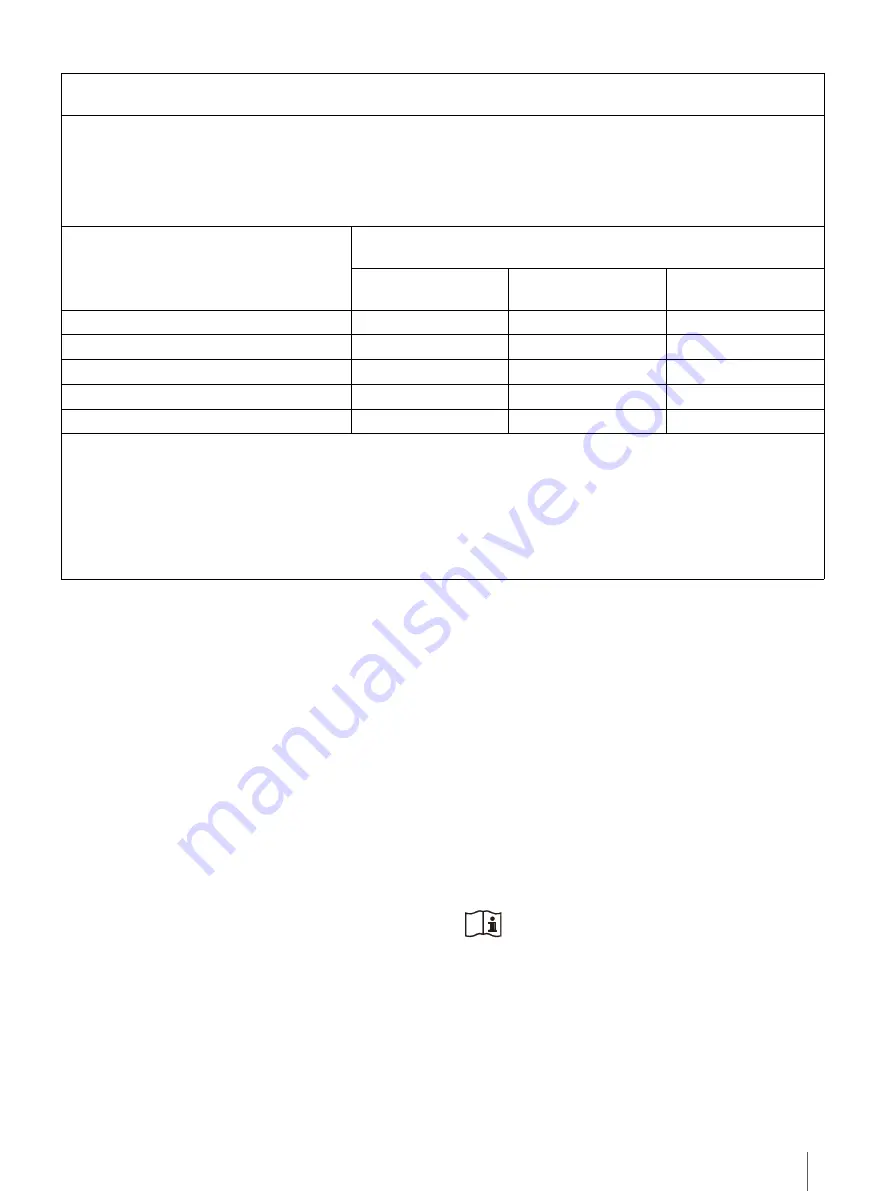 Sony LMD-X310MT Instruction Manual Download Page 53