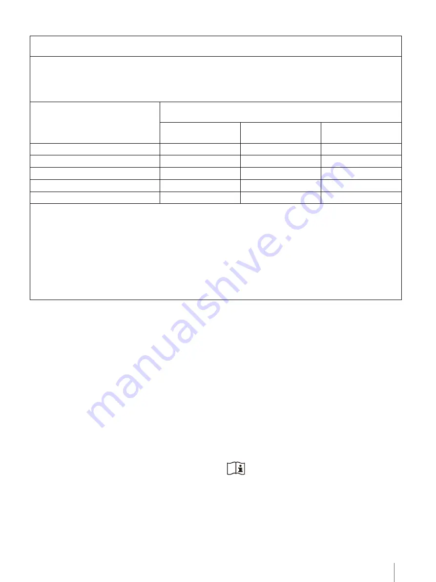 Sony LMD-X310MT Instruction Manual Download Page 157