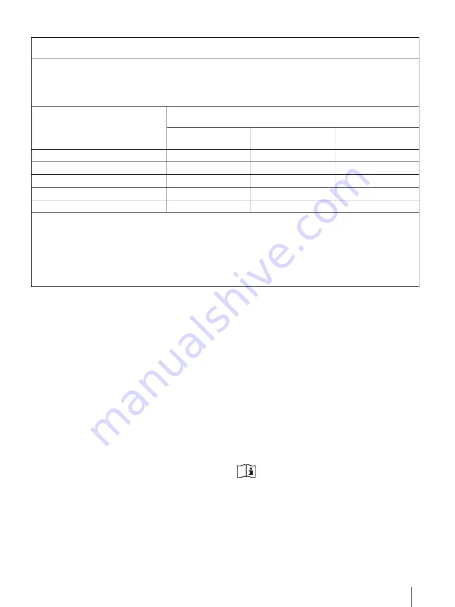 Sony LMD-X310MT Instruction Manual Download Page 429