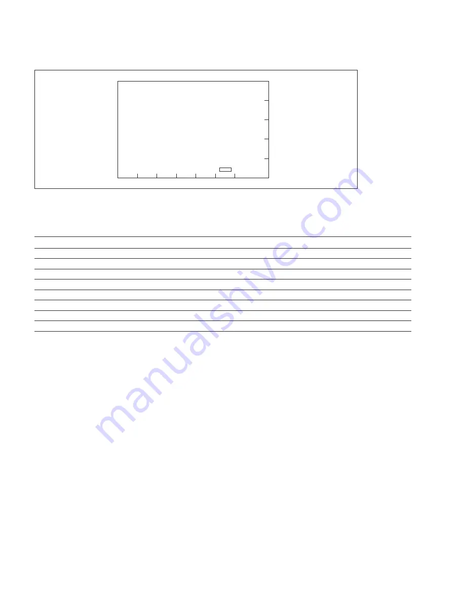 Sony LMT-300 Service Manual Download Page 20