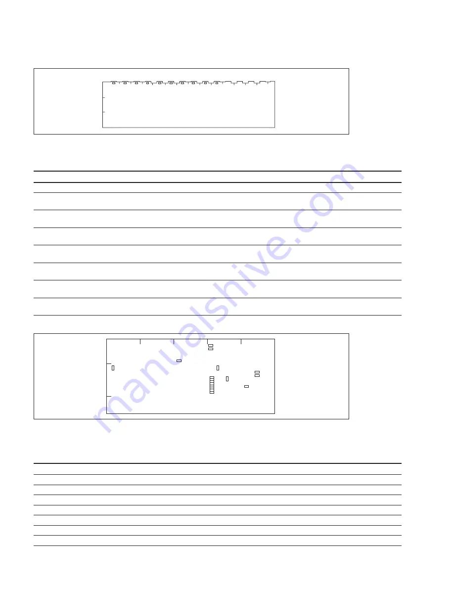 Sony LMT-300 Service Manual Download Page 24