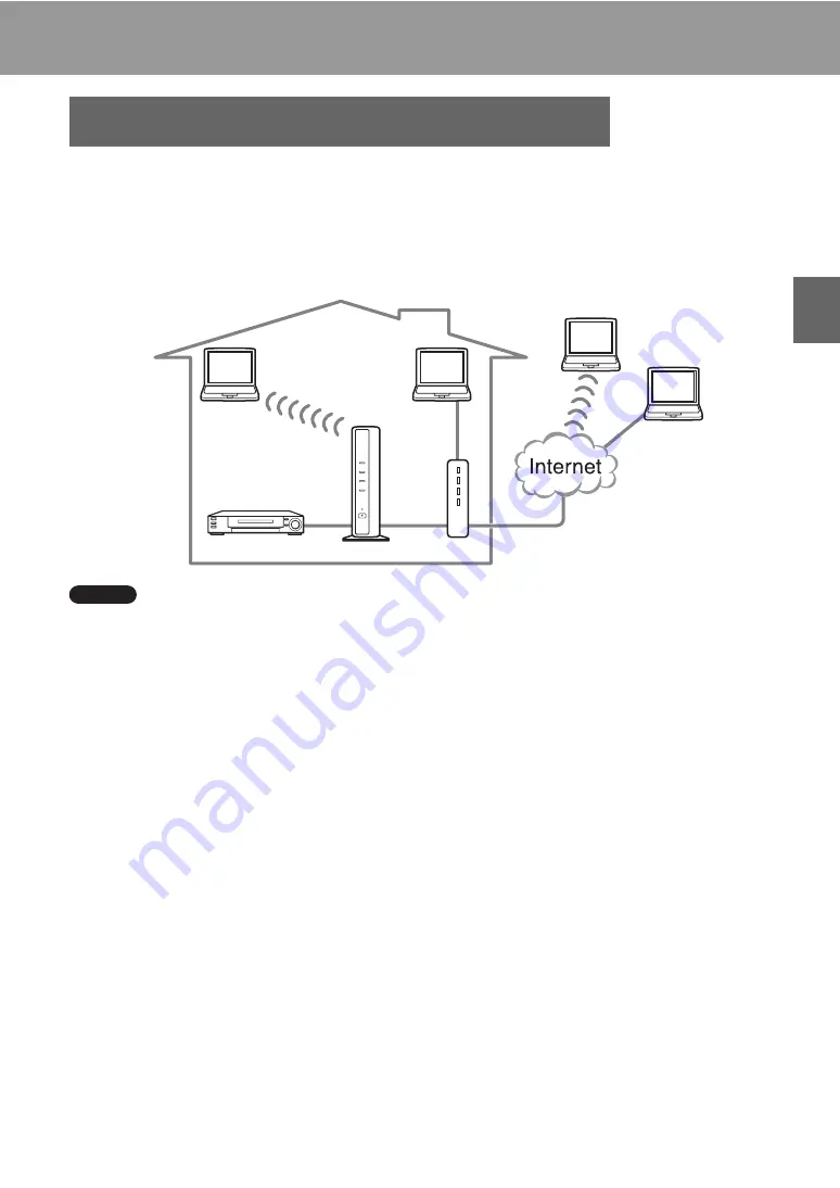 Sony LocationFree LF-B1 Operating Instructions Manual Download Page 21