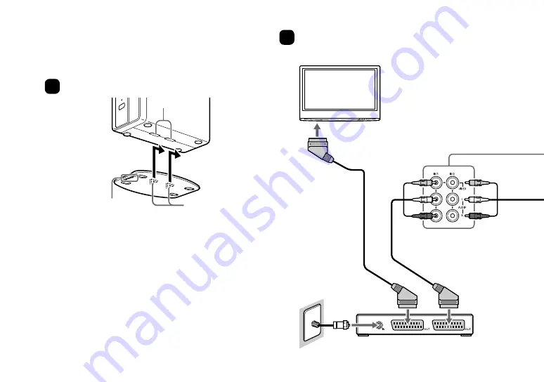 Sony LocationFree LF-PK1 Quick Start Manual Download Page 12