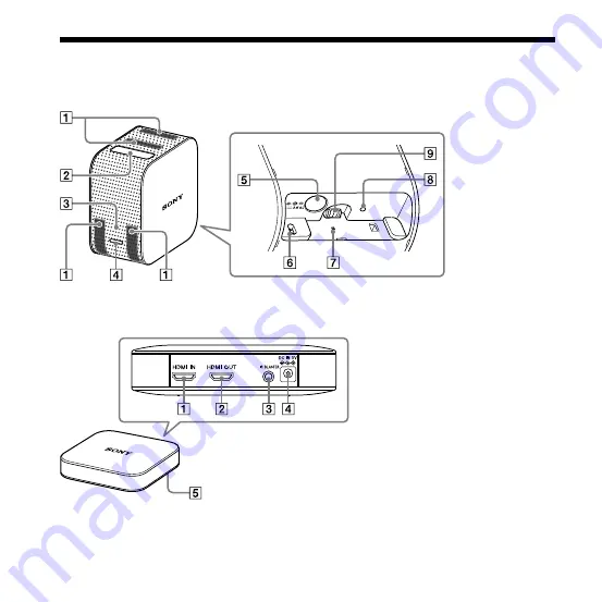 Sony LSPX-P1 Скачать руководство пользователя страница 16