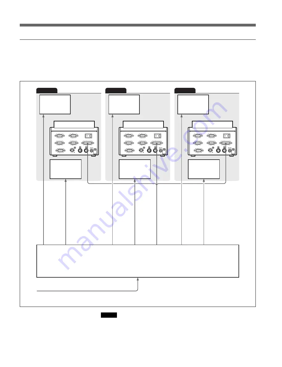 Sony MAVE-F555 Operation Manual Download Page 22