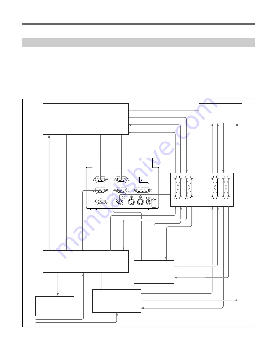 Sony MAVE-F555 Скачать руководство пользователя страница 99