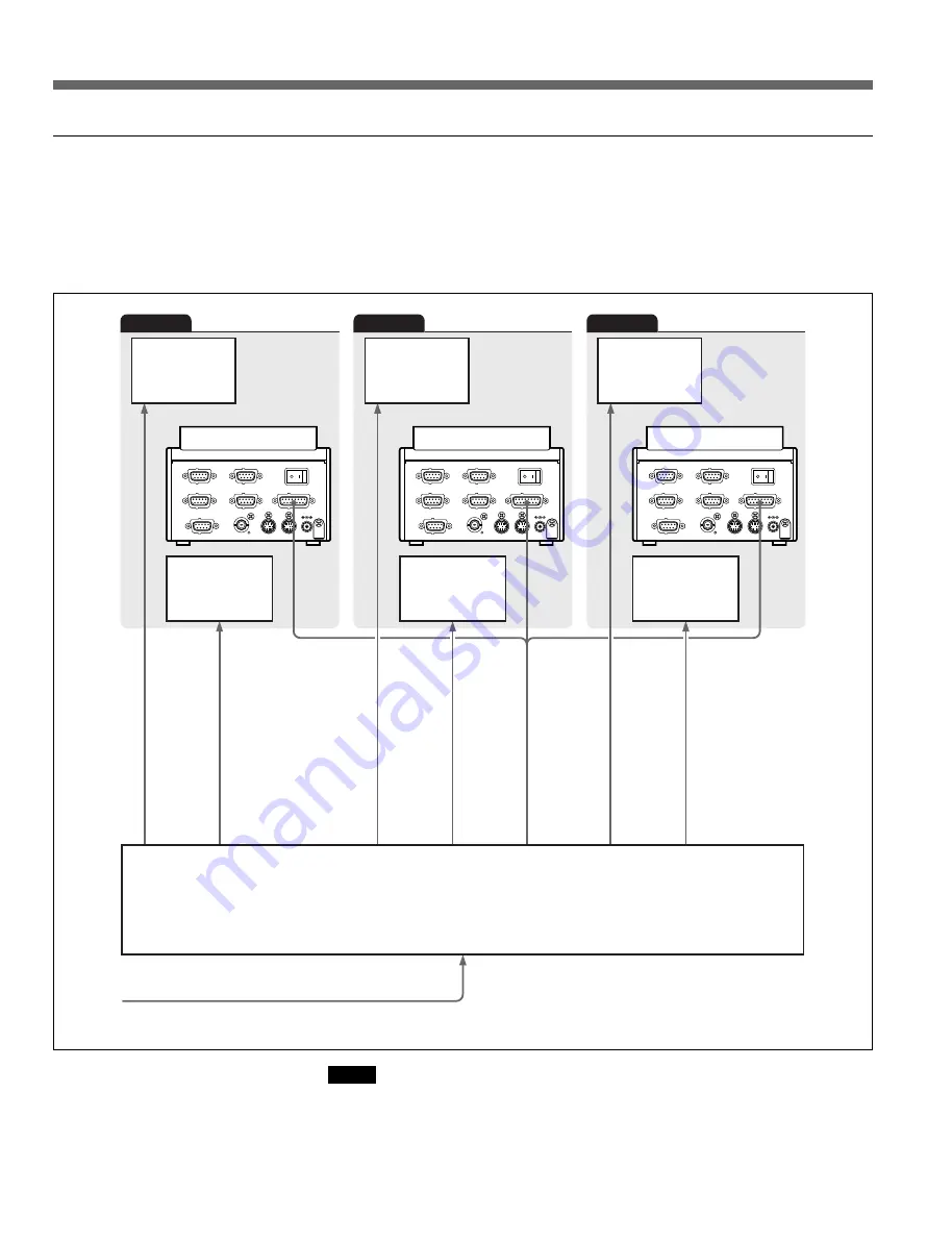 Sony MAVE-F555 Operation Manual Download Page 100