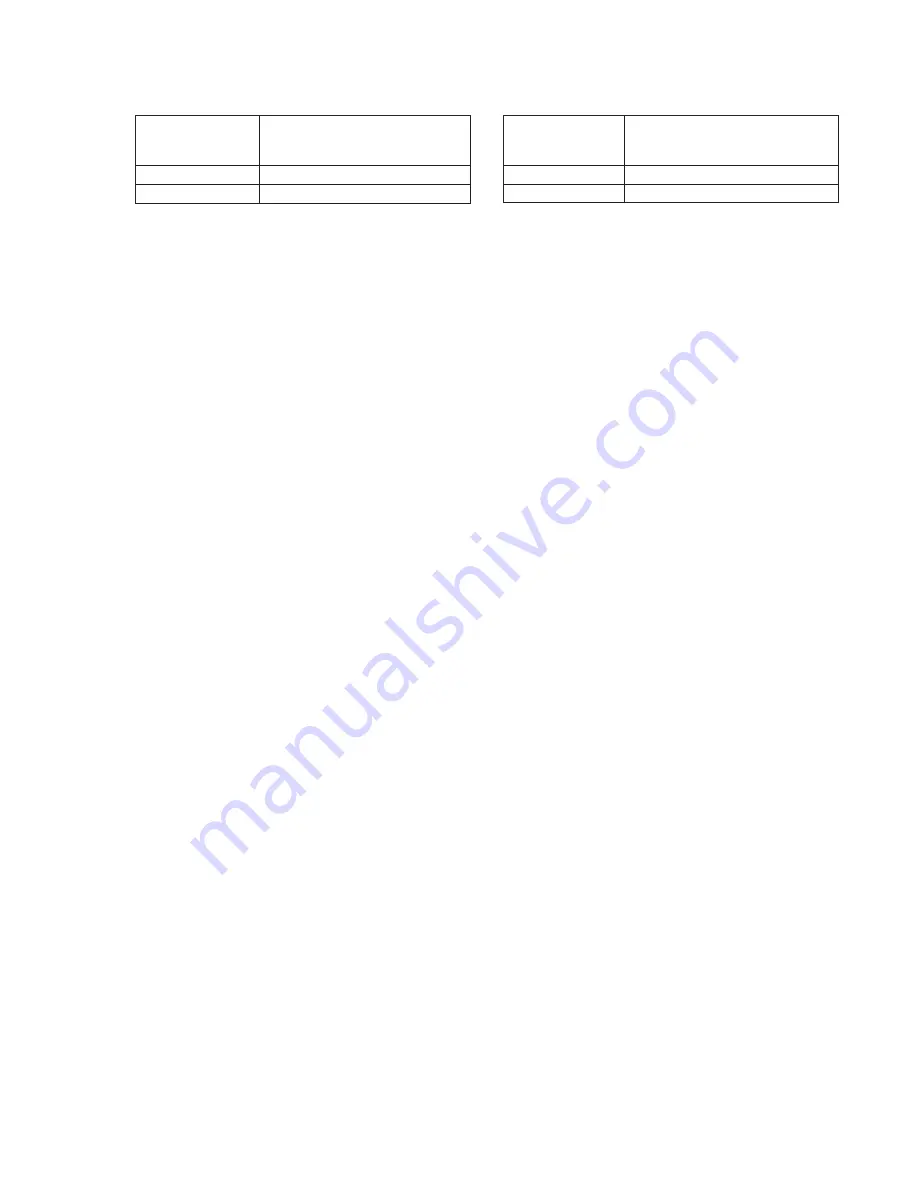 Sony Mavica MVC-FD71 Service Manual Download Page 54