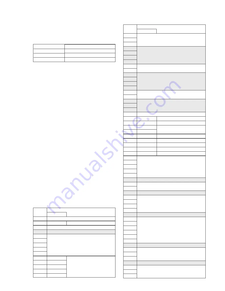 Sony Mavica MVC-FD81 Service Manual Download Page 53