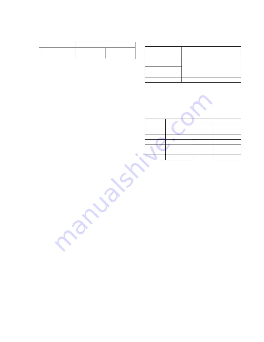 Sony Mavica MVC-FD81 Service Manual Download Page 59