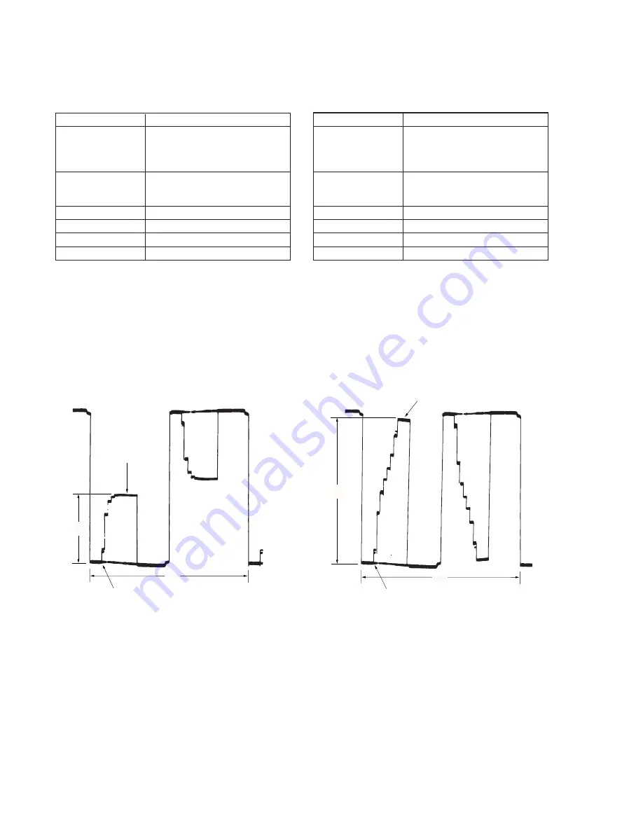 Sony Mavica MVC-FD81 Service Manual Download Page 68