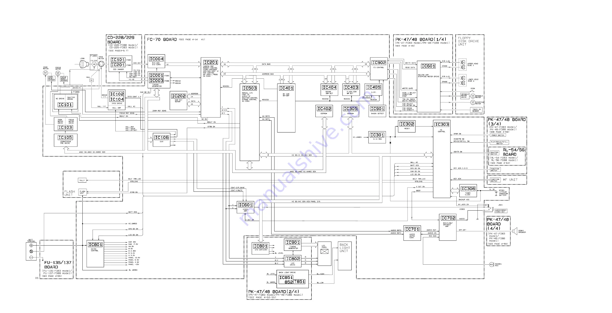 Sony Mavica MVC-FD83 Service Manual Download Page 27