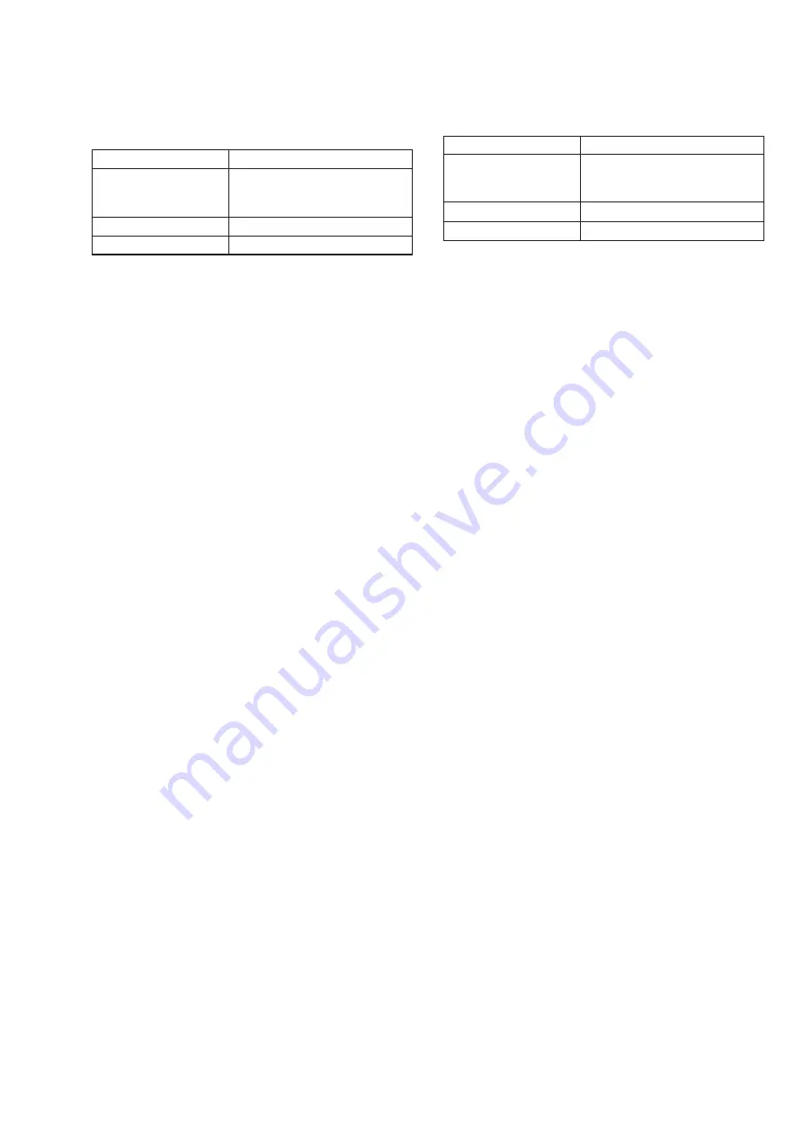 Sony Mavica MVC-FD83 Service Manual Download Page 71