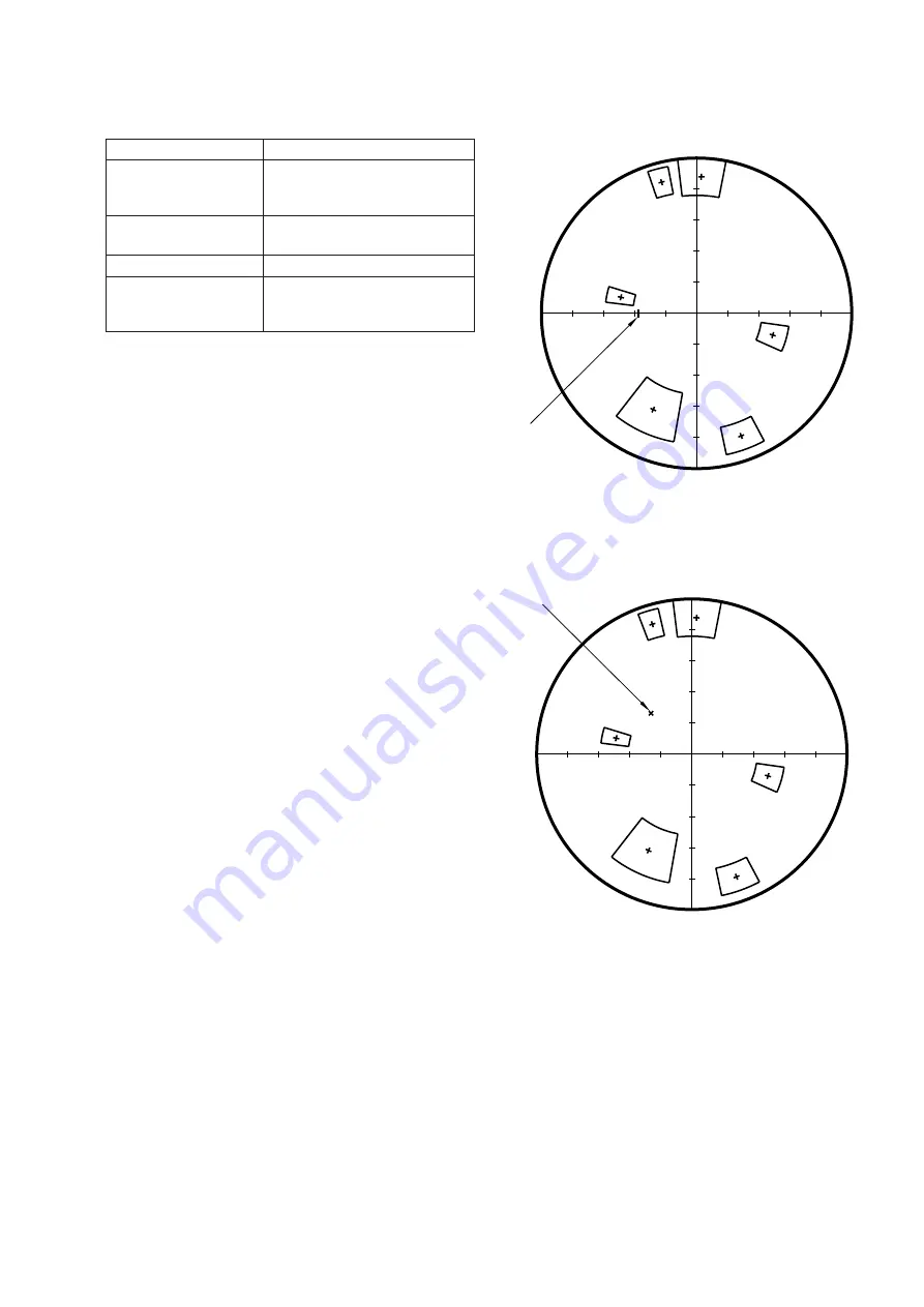 Sony Mavica MVC-FD83 Service Manual Download Page 75