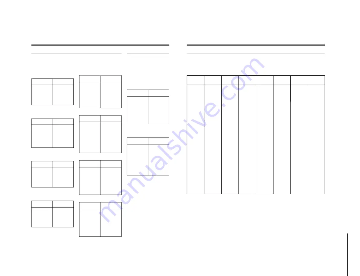 Sony MB-806A Service Manual Download Page 15