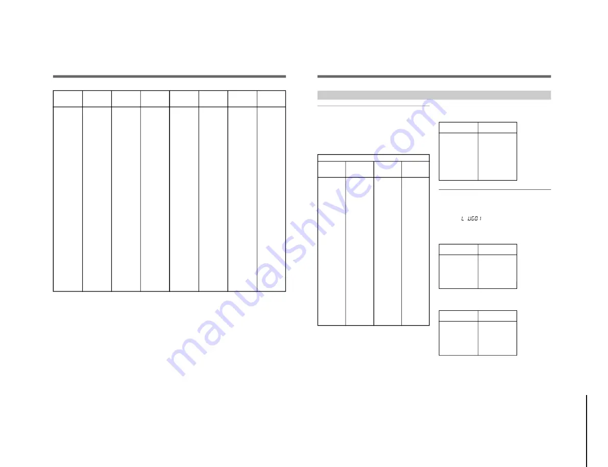 Sony MB-806A Service Manual Download Page 17