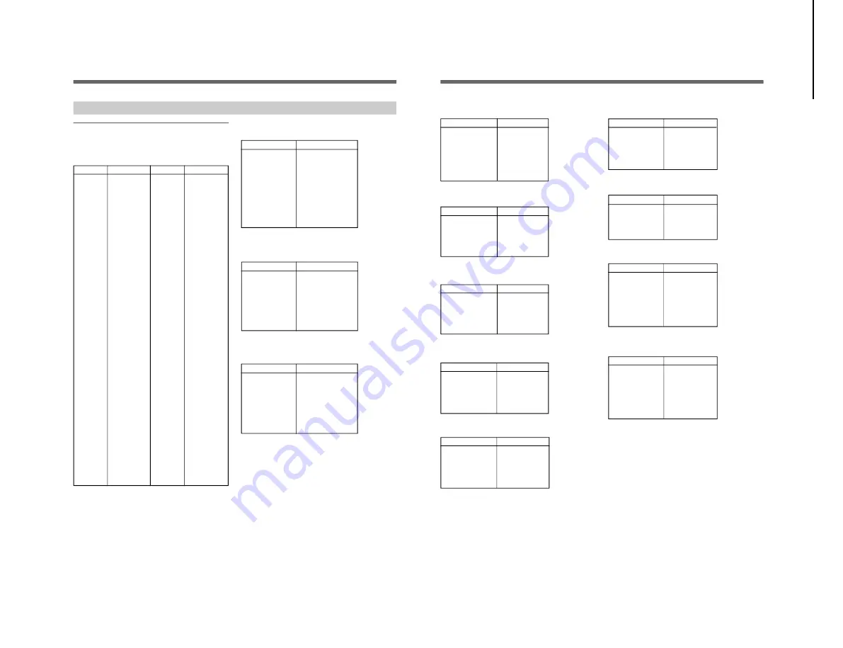 Sony MB-806A Service Manual Download Page 18