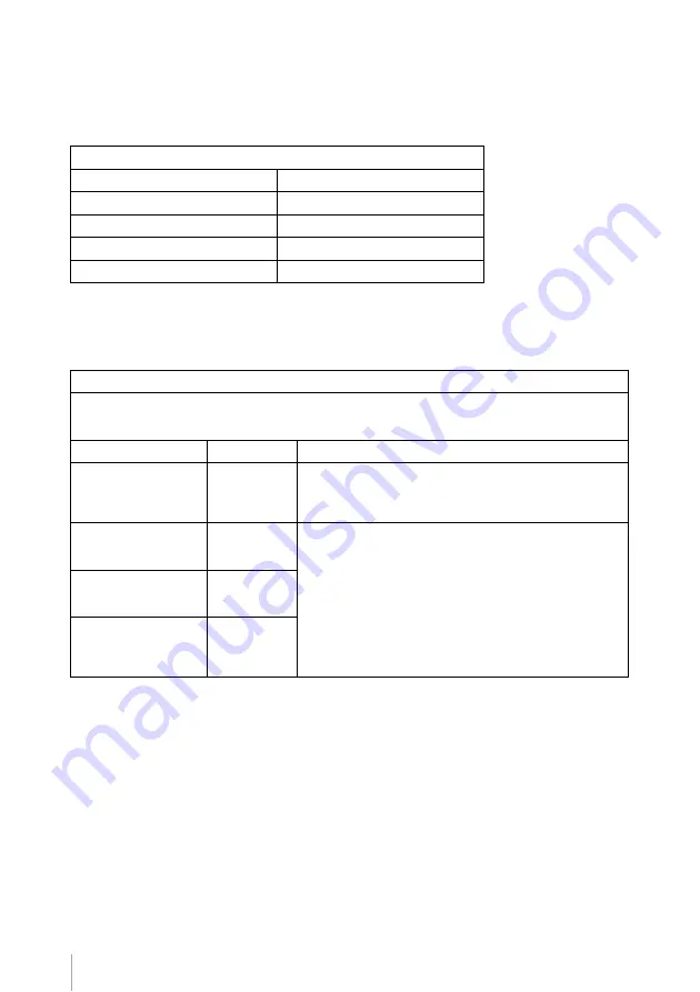 Sony MCC3000MT Instructions For Use Manual Download Page 4