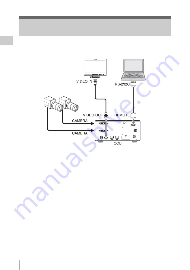 Sony MCC3000MT Instructions For Use Manual Download Page 20