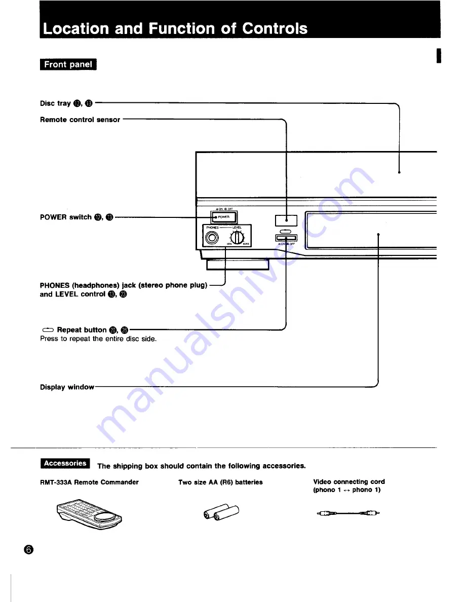 Sony MDP-333 Primary User Manual Download Page 6