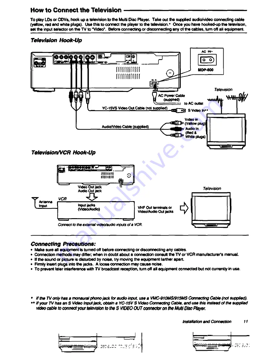 Sony MDP-600 Operating Instructions Manual Download Page 11