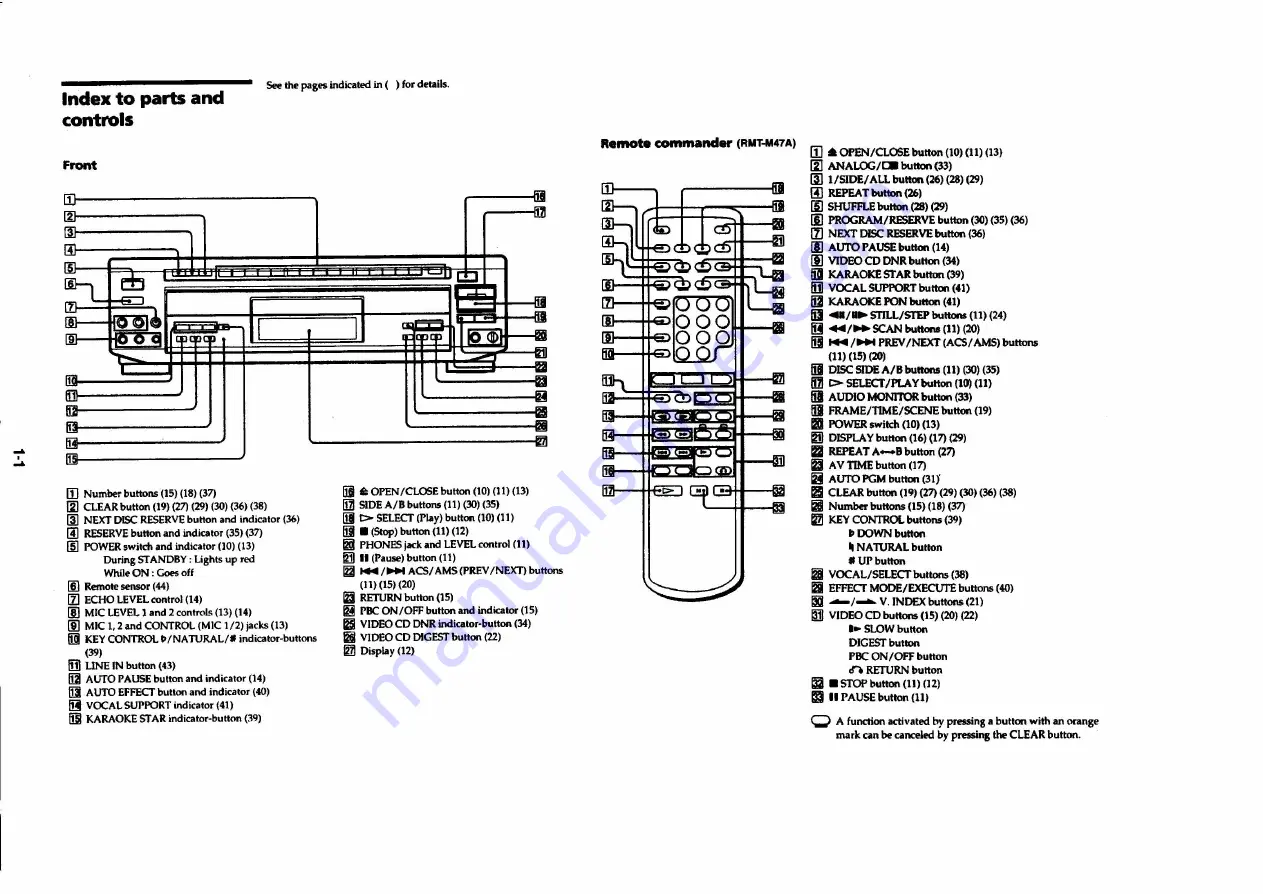 Sony MDP-V90K Manual Download Page 6